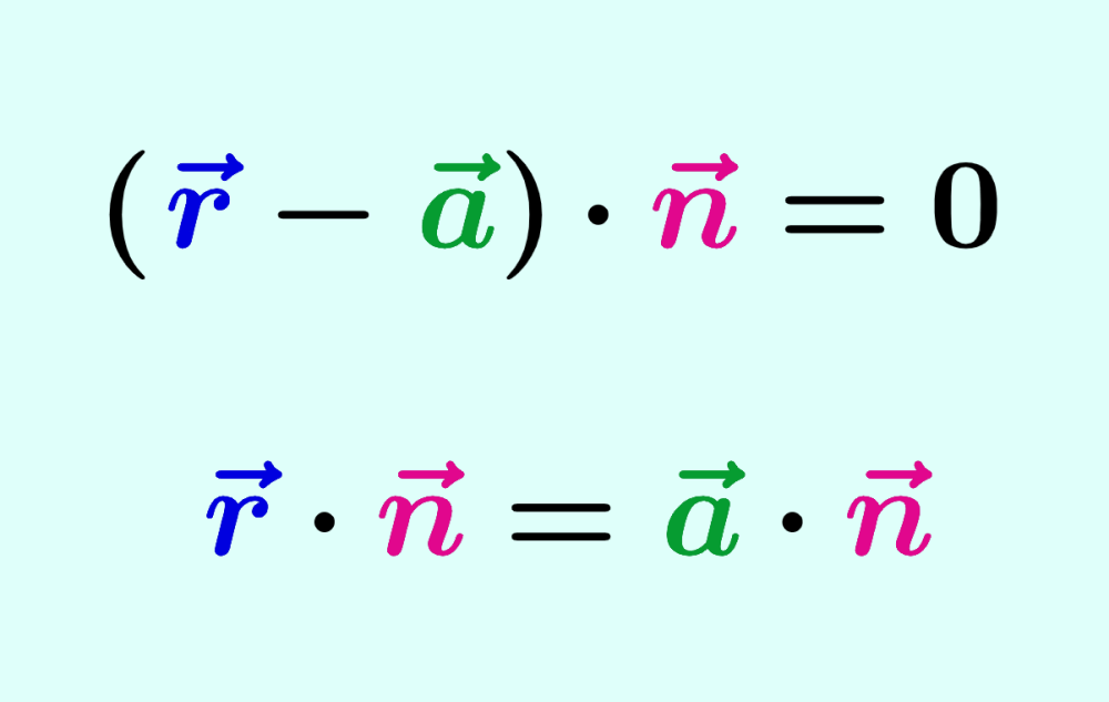 Fórmula de la ecuación vectorial de un plano