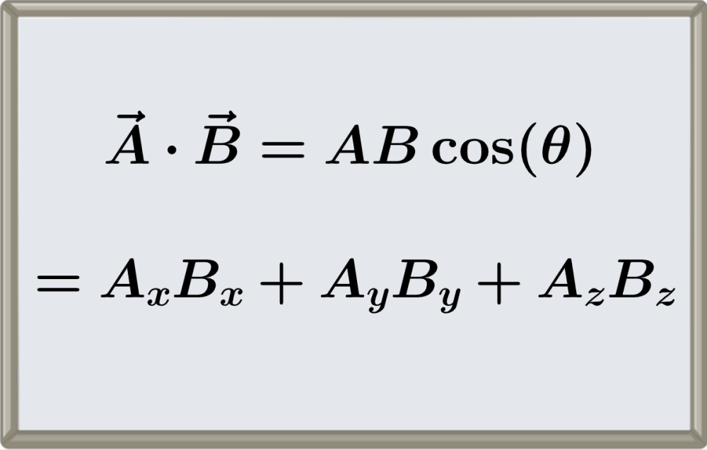 Fórmulas y propiedades de producto escalar de vectores