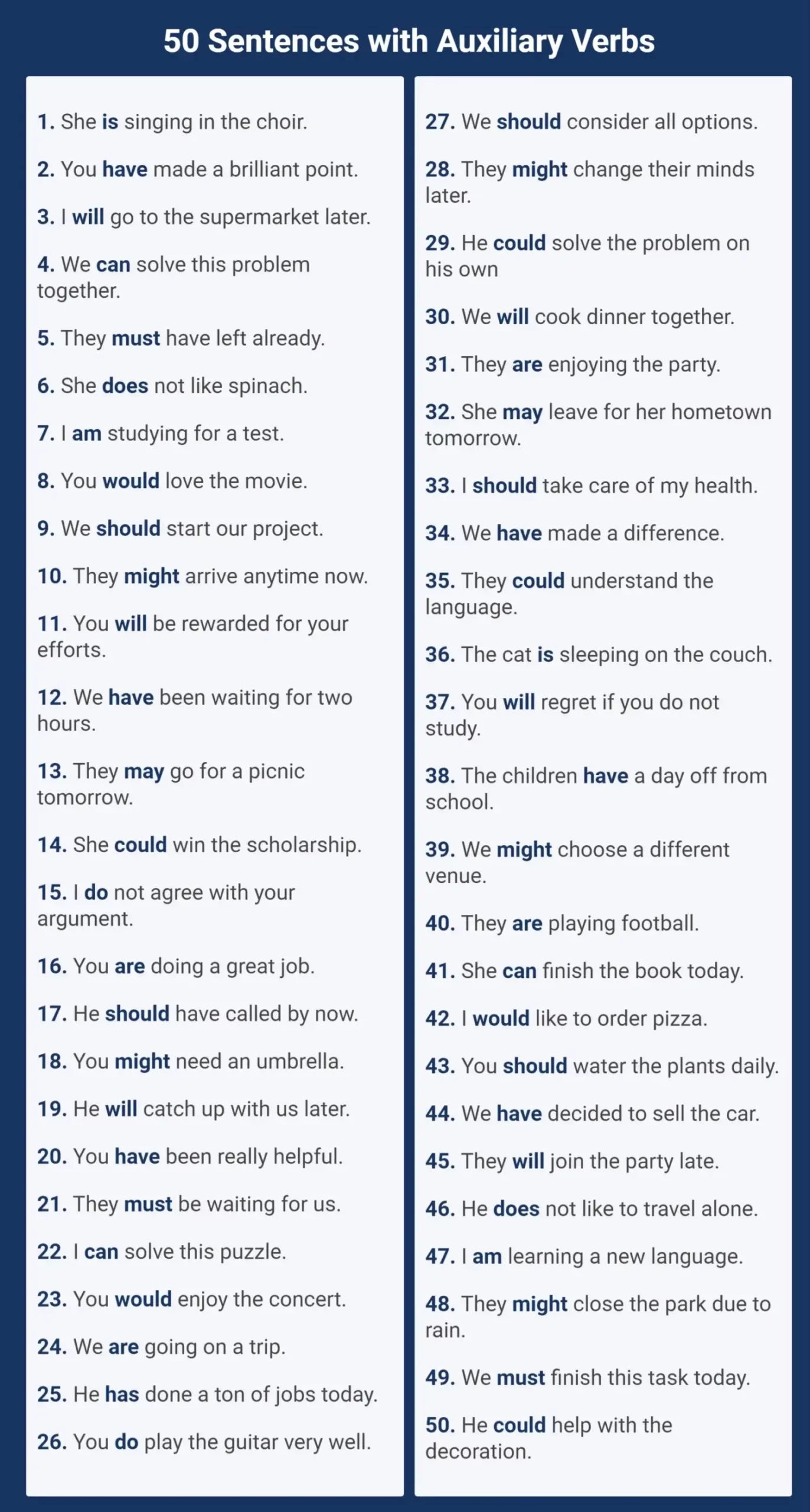 50 Oraciones con verbos auxiliares en inglés full