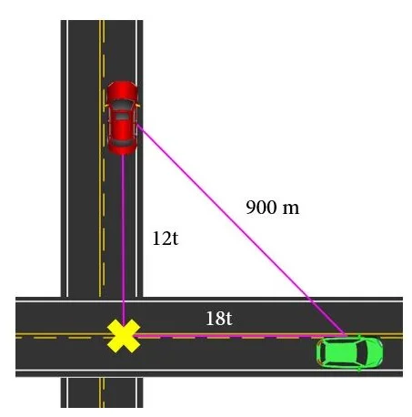 Interseccion-1 ejercicio 9
