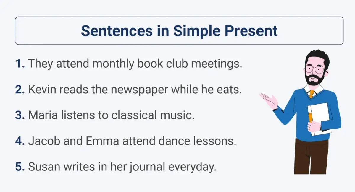 50 Oraciones en presente simple en inglés – Con pronunciación